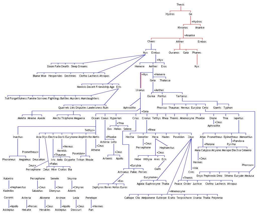 pdf общая токсикология